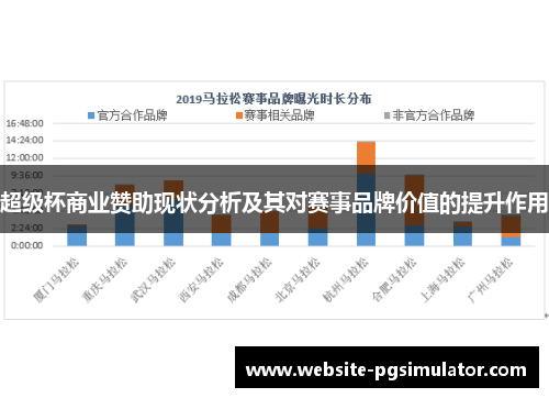 超级杯商业赞助现状分析及其对赛事品牌价值的提升作用