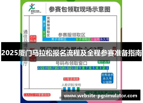 2025厦门马拉松报名流程及全程参赛准备指南
