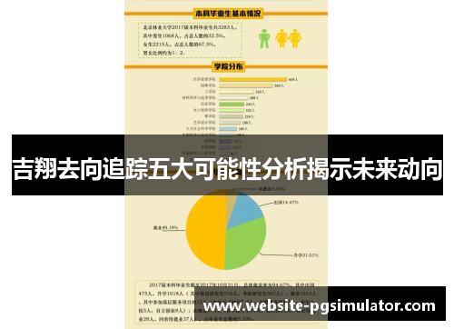 吉翔去向追踪五大可能性分析揭示未来动向