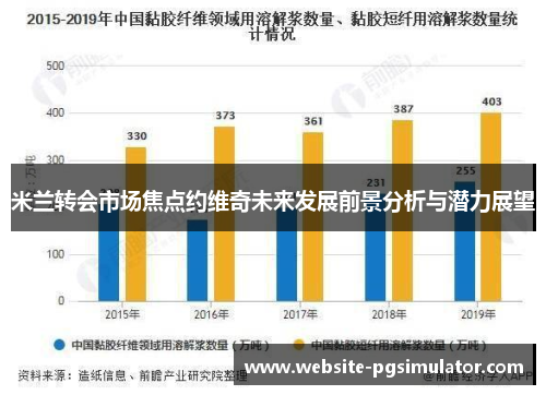 米兰转会市场焦点约维奇未来发展前景分析与潜力展望