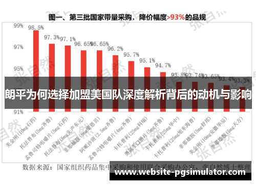 朗平为何选择加盟美国队深度解析背后的动机与影响