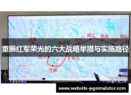 重振红军荣光的六大战略举措与实施路径