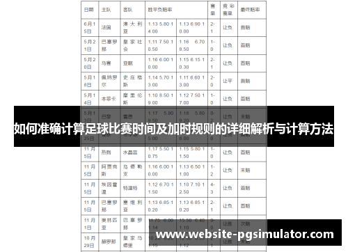 如何准确计算足球比赛时间及加时规则的详细解析与计算方法
